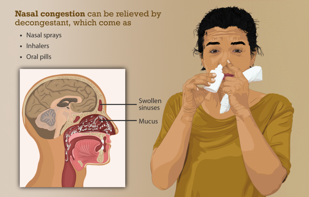 Nasal Congestion and Acupuncture Treatment in Tokyo