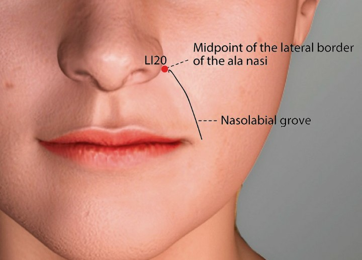 Nasal Congestion and Acupuncture Treatment in Tokyo