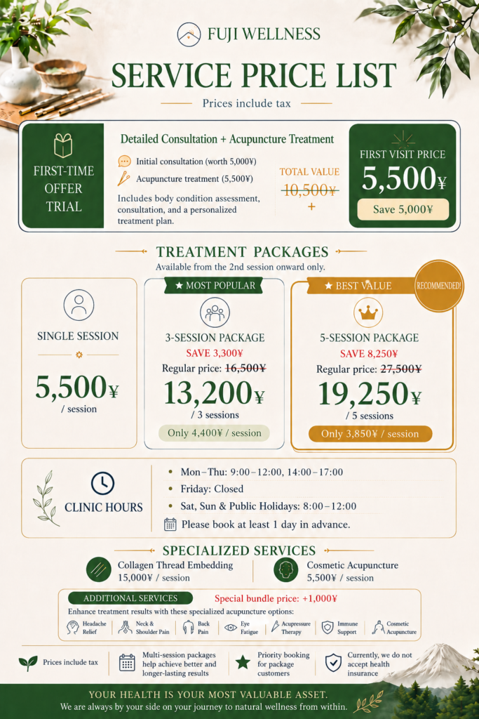 Fuji wellness price list