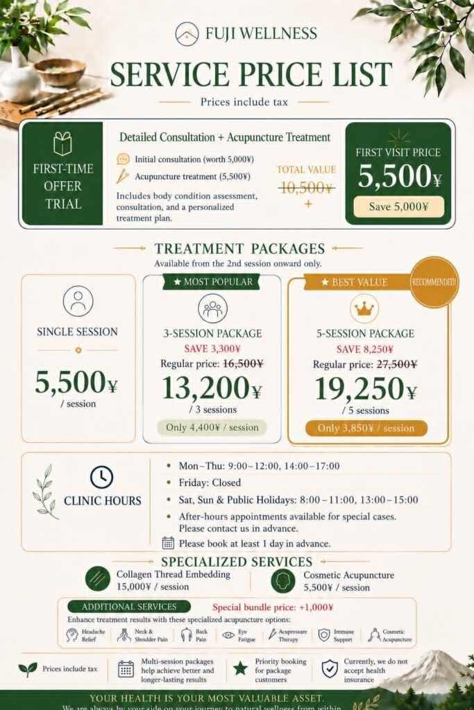 fuji wellness price list